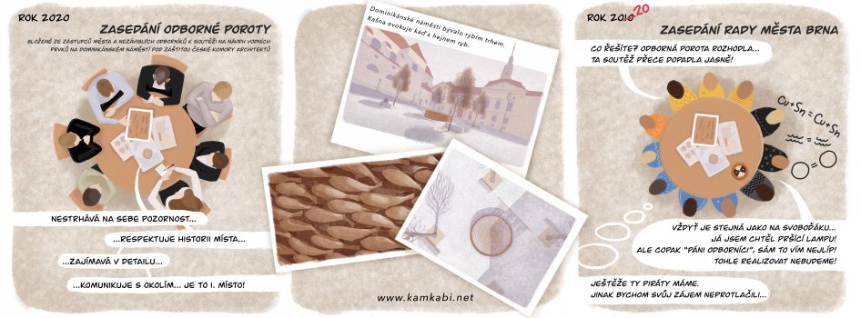 Vodní prvky na Dominikánské náměstí v Brně