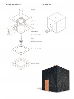 Kaple pro nacisty vypálenou obec Ležáky
