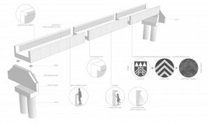 Lávka přes řeku Lubinu v Příboře