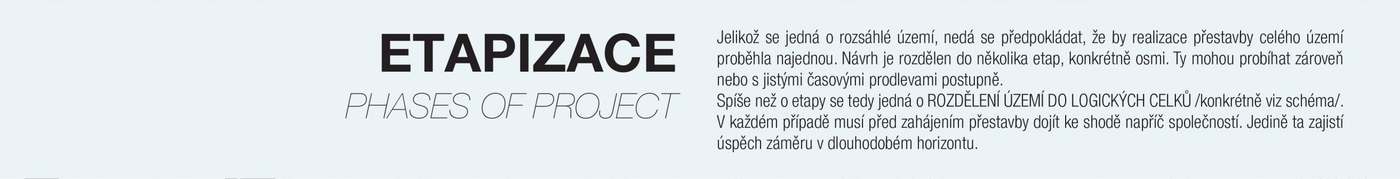 Budoucnost centra Brna