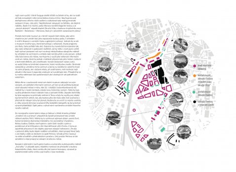 Budoucnost centra Brna