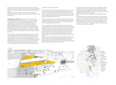 Budoucnost centra Brna