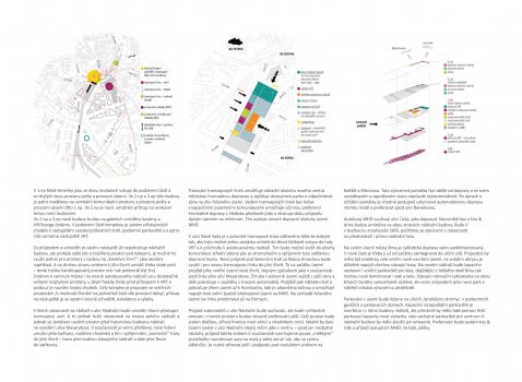 Budoucnost centra Brna