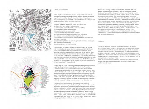 Budoucnost centra Brna