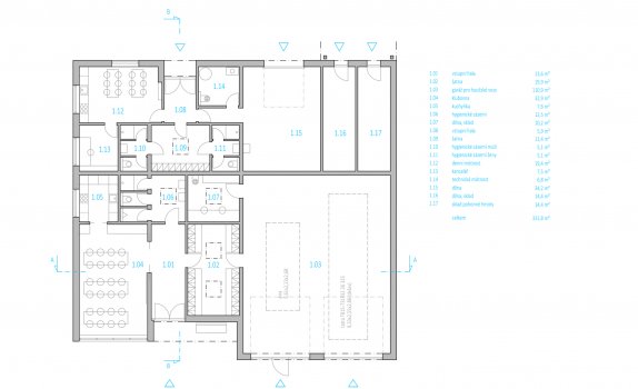 Požární zbrojnice Novosedly